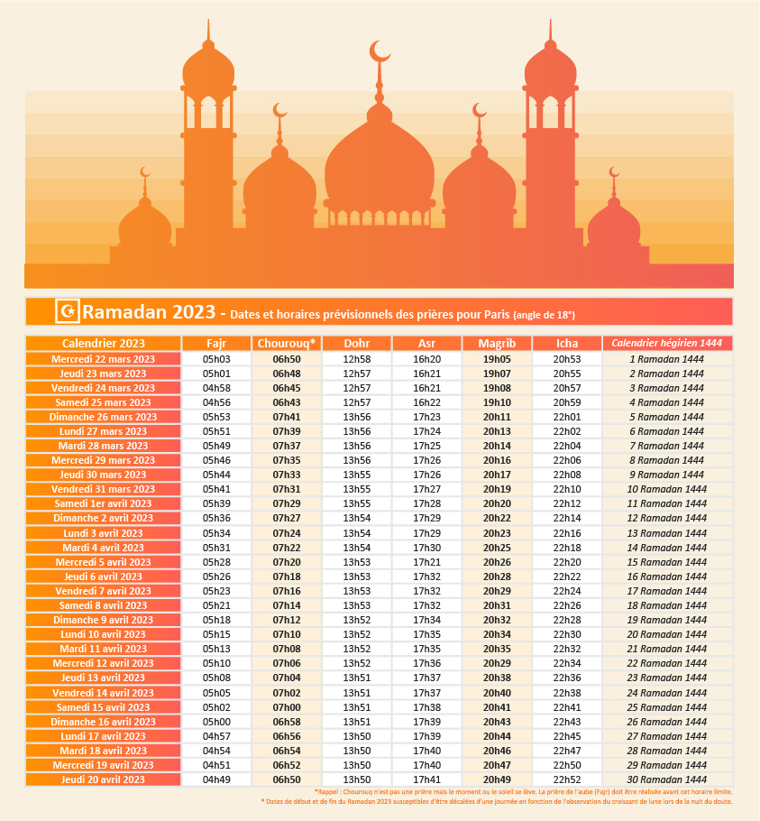 Calendrier Ramadan 2023 pour Paris temtem One News